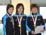 20020112