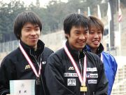 20050196