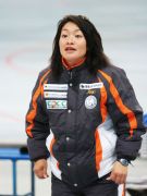 20060047