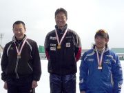 20110035